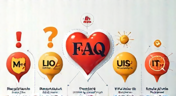 Die 5 meistgestellten Fragen (FAQ) zu Adipositas